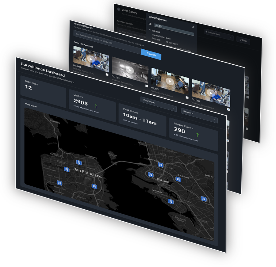 Security and Surveillance Dashboards